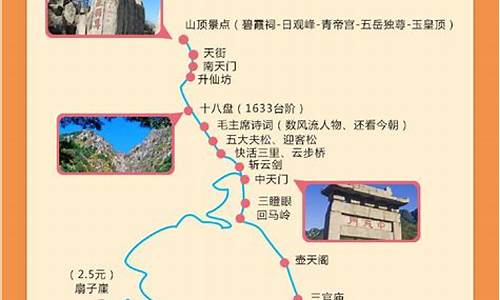 泰山旅游攻略一日游线路图片