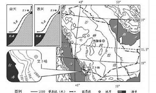 测试11(测试115)-第1张图片-星座运势