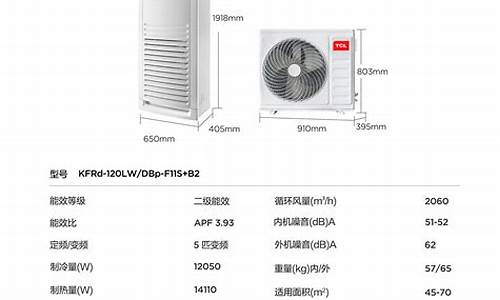 海信空调与tcl空调哪个好_海信和tcl空调哪个质量好