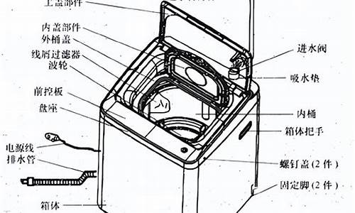海棠洗衣机结构图_海棠洗衣机结构图解
