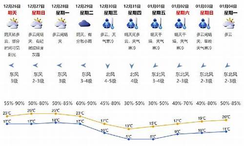 深圳天气预报30天准确一个月情况_深圳天气预报30天准确一个月情况查询