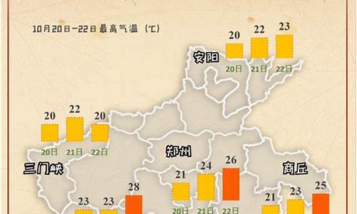 清丰天气预报15天气_清丰天气预报15天