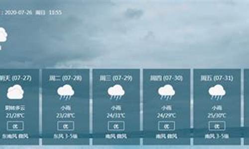 湖北荆门天气预报30天_湖北荆门天气预报