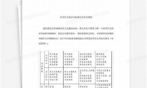 湖北高考作文评分标准_湖北高考作文评分标准细则2023