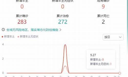 湖南最新消息今天_湖南最新消息今天新增病例