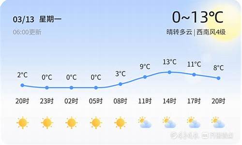 烟台今日天气情况_烟台今日天气情况24小时实时查询表