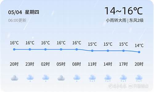 烟台天气15天预报_烟台天气15天预报查