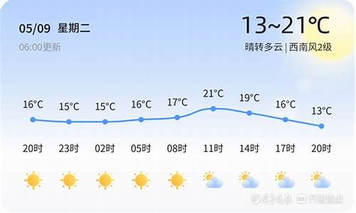 烟台未来15天天气_烟台未来15天天气预