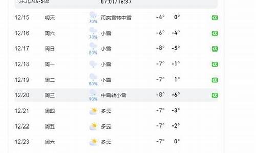 烟台预报7天_烟台预报7天一周天气