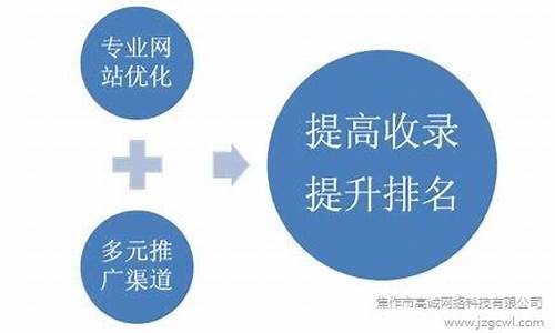 焦作企业关键词排名优化技巧_焦作关键词排名价格