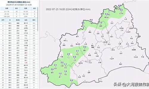 焦作天气预报60天准确_焦作天气预报60天准确一览表