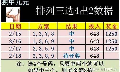 独胆公式连准13年(3d独胆公式正确率在99%以上)