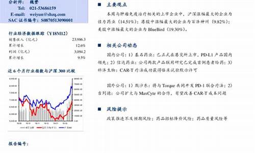 在全球范围内，生物医药领域的发展日新月异，新药的研发与上市一直是业内外关注的热点。随着科技的进步和临床需求的增加，越来越多的新药成功突破研发阶段，为广大患者带来希望。本文将详细介绍近期一个引人注目的新药上市动态，从其研发背景到临床试验，再到最终的市场表现，提供一个全面的视角。