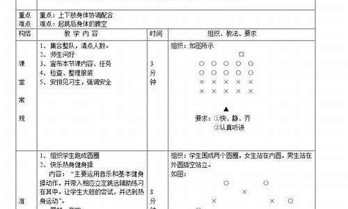 田径体育课教学反思十篇文章范文_田径体育课教学反思十篇文章范文大全