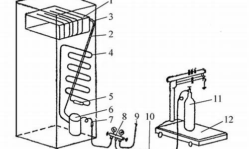 电冰箱维修方法大全_电冰箱维修方法大全视频