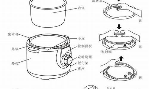 电压力锅使用方法图解_电压力锅使用方法图解视频