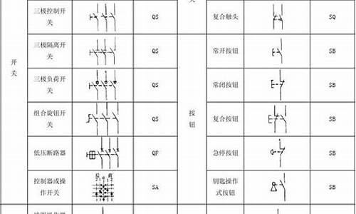 电器元件符号大全常用表示_电器元件符号大全常用表示图片