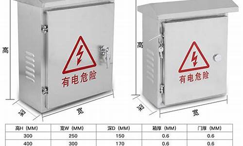 电表箱尺寸规格_电表箱尺寸规格型号