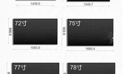 电视机尺寸怎么样测量_电视机尺寸怎么样测量计算
