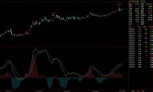 白银期货行情最新分析(白银期货走势最新消息)_https://www.ccit-cctv.com_上交所_第1张