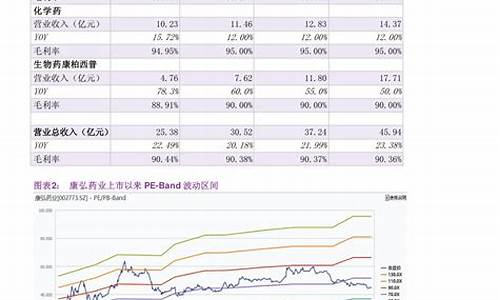 稀有金属期货行情最新(稀有金属近期走势)_https://www.ccit-cctv.com_上交所_第1张