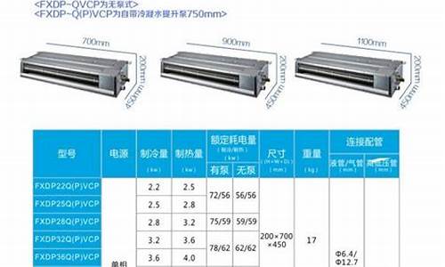 空调尺寸规格_空调尺寸规格表_1