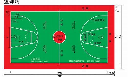 篮球场尺寸图 小学_篮球场尺寸图 小学四年级