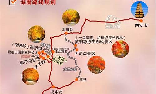 纵向陕西旅游路线规划_陕西全省旅游线路设计