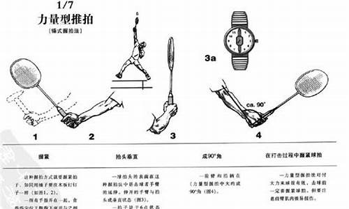 羽毛球技术的手法分类方法有哪些具体可分为