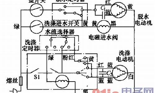 老式双筒洗衣机电路图_老式双缸洗衣机电路图