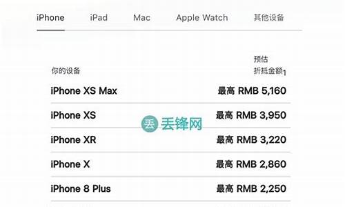 苹果官方报价_苹果官网报价苹果14pro