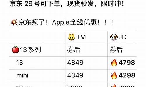 苹果手机降价了吗最新信息_苹果手机降价了吗最新信息查询