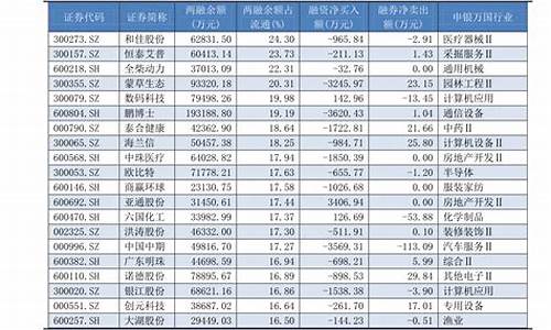 菜籽油价格表今日价格_菜籽油价格表今日价格查询