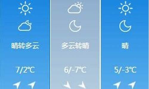 衢州天气预报一周7天实时_衢州天气预报一周7天实时查询