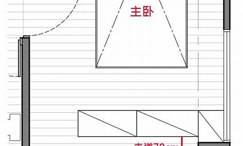 衣帽间尺寸平面图_衣帽间尺寸图 平面