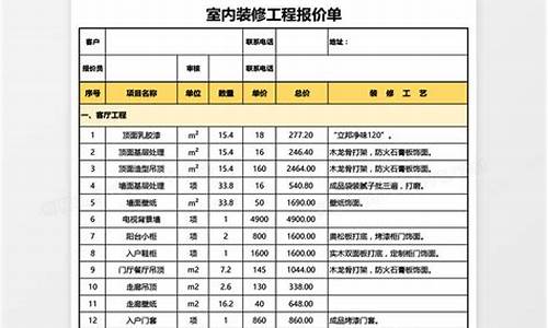 装修工程报价单明细表格