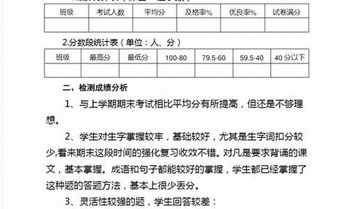 语文质量分析报告范文