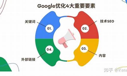 谷歌seo优化操作步骤_谷歌seo教程