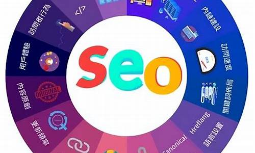 谷歌seo靠谱吗_谷歌 seo