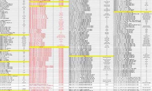 重庆行货手机报价_重庆行货手机报价查询