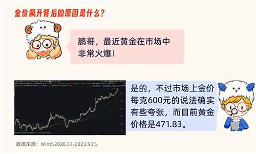 金价破500还会长吗_黄金价格有没有可能