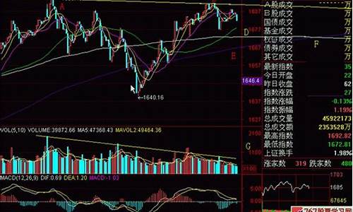 铂金价格走势k线图2024年最新_铂金价