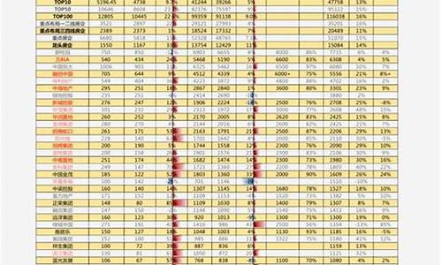 银价格多少钱一吨最新价格_银价格多少钱一