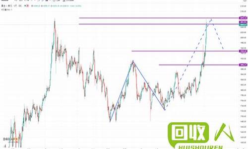 长江铜价格最新行情查询_长江铜价格行情参