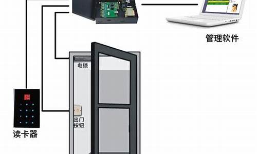 门禁控制系统_门禁控制系统的组成及工作原