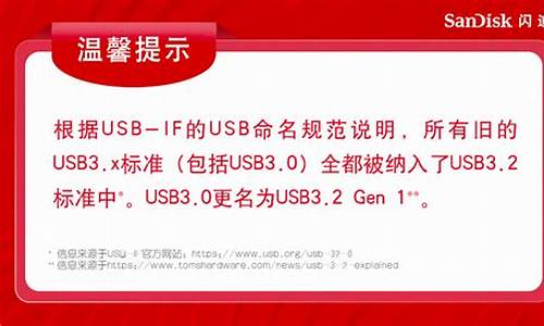 闪迪u盘修复工具使用教程详解_闪迪u盘修复工具使用教程详解视频