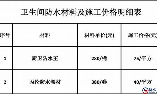 防水卷材施工报价表_防水卷材施工报价表格