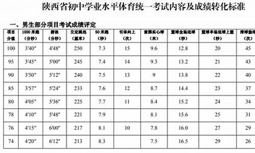 陕西体育中考评分标准_陕西体育中考评分标