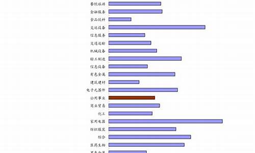 雷士照明灯具价格表 一览表_雷士照明灯具