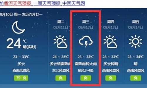 香河天气预报30天查询_香河天气预报30